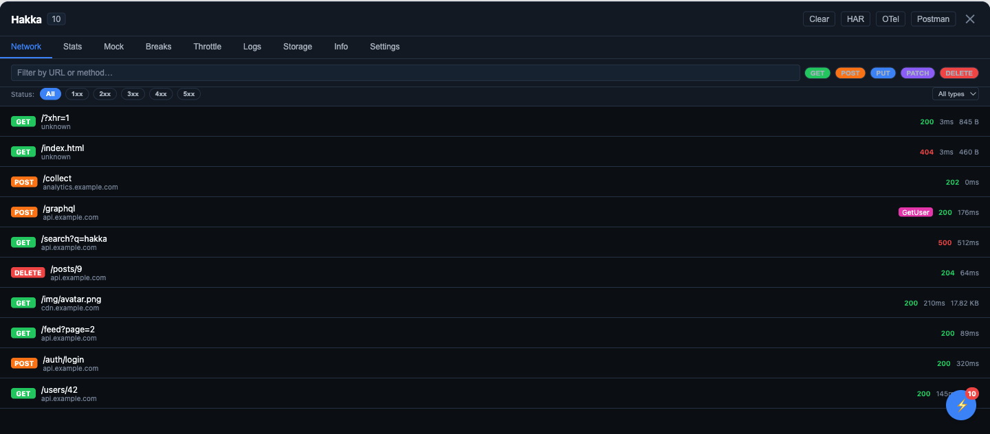 Hakka network inspector showing captured requests with method, status, timing, and HAR, OTel, and Postman export buttons
